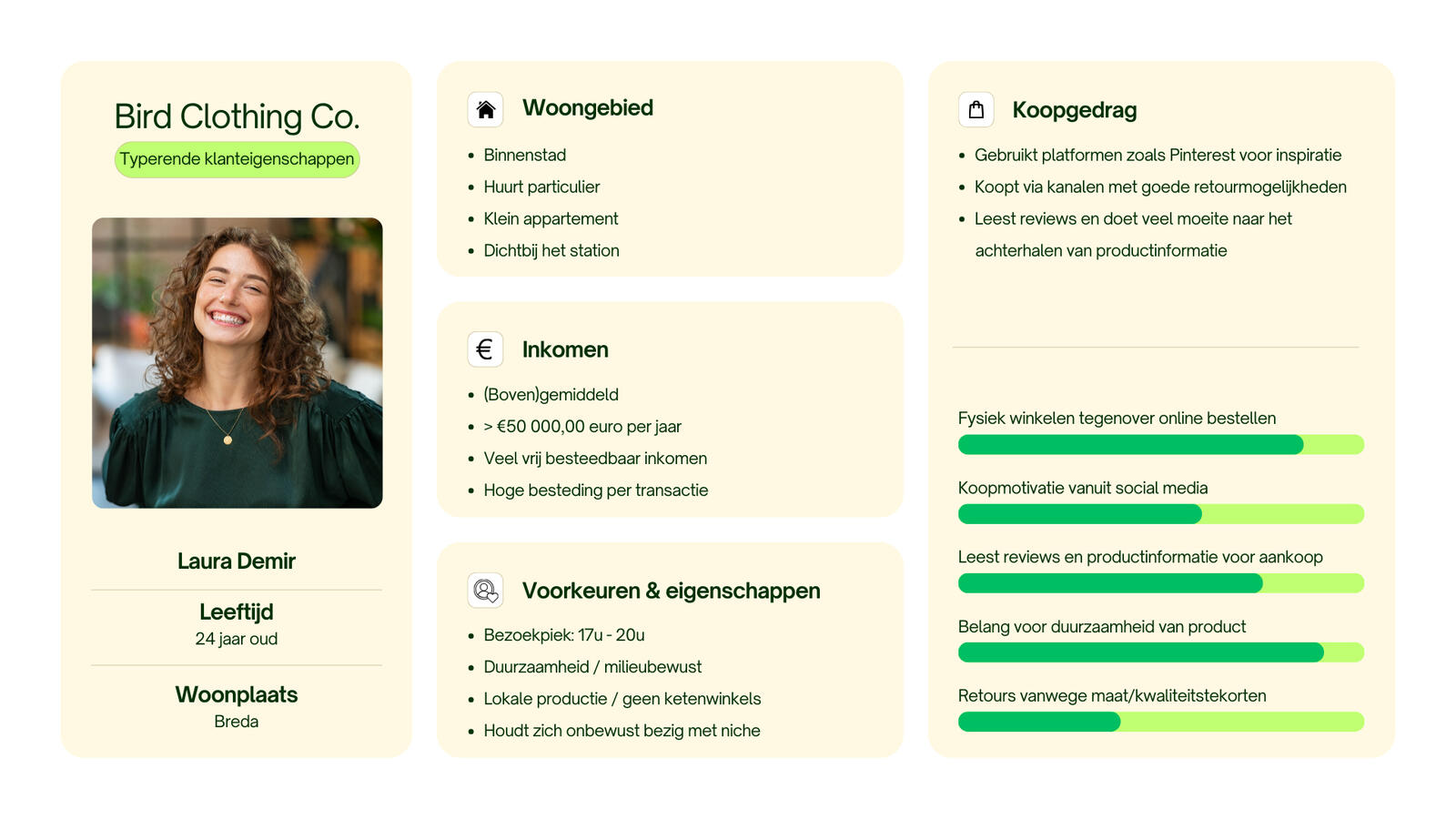 graphic schoolopdracht 1